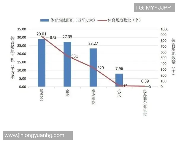 体育数据模型报告发布