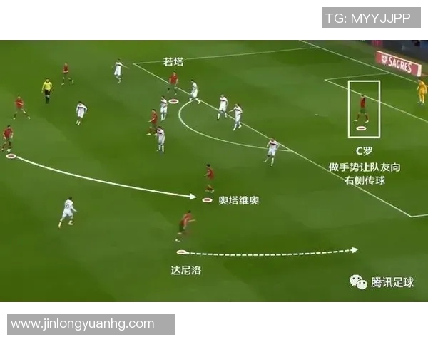 英超球队传球效率及进攻质量统计